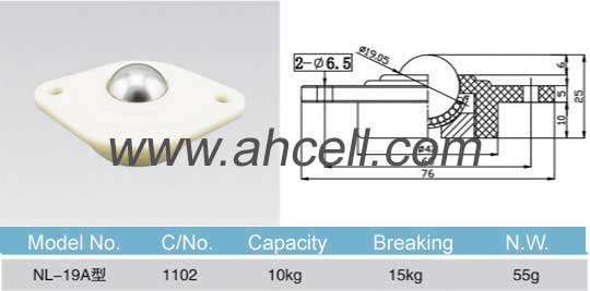 NL_19A ball transfer unit size