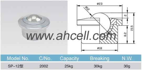 SP-12 ball transfer unit size