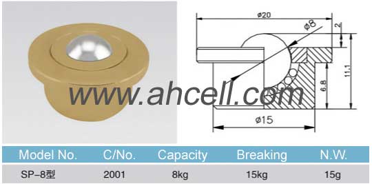 SP-8 ball transfer unit size