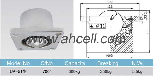 UK-51 ball Down transfer unit size