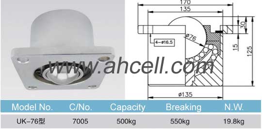 UK-76 ball Down transfer unit size